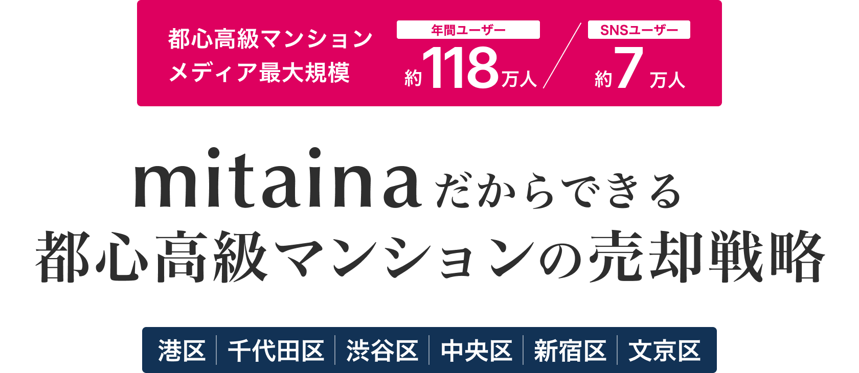 都心ハイクラスマンション売買メディアmitainaの売却サービス 都心マンションだからできるハイレベルな売却戦略があります 港区、千代田区、渋谷区、中央区、新宿区、文京区の物件限定